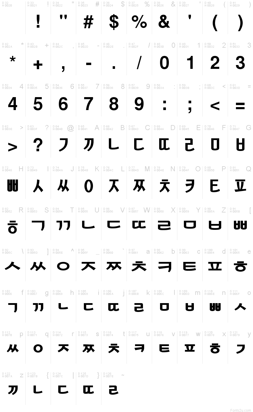 korean unicode font download